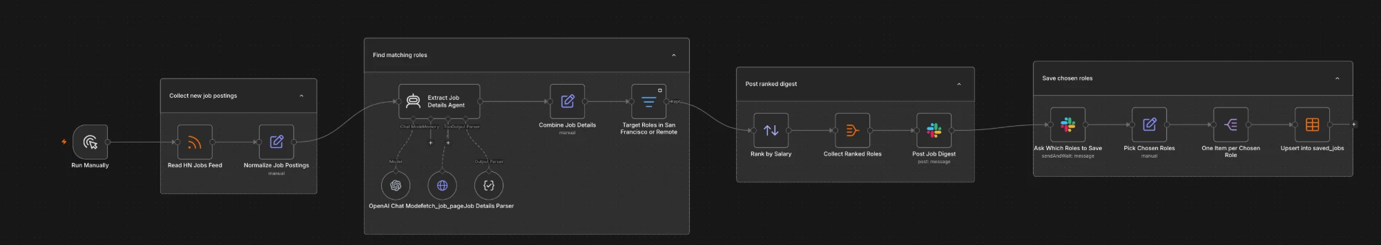 The third version of the workflow that saves chosen roles